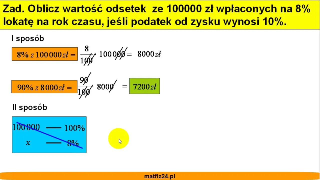 Zdjęcie Prosty wzór na obliczenie oprocentowania kredytu krok po kroku