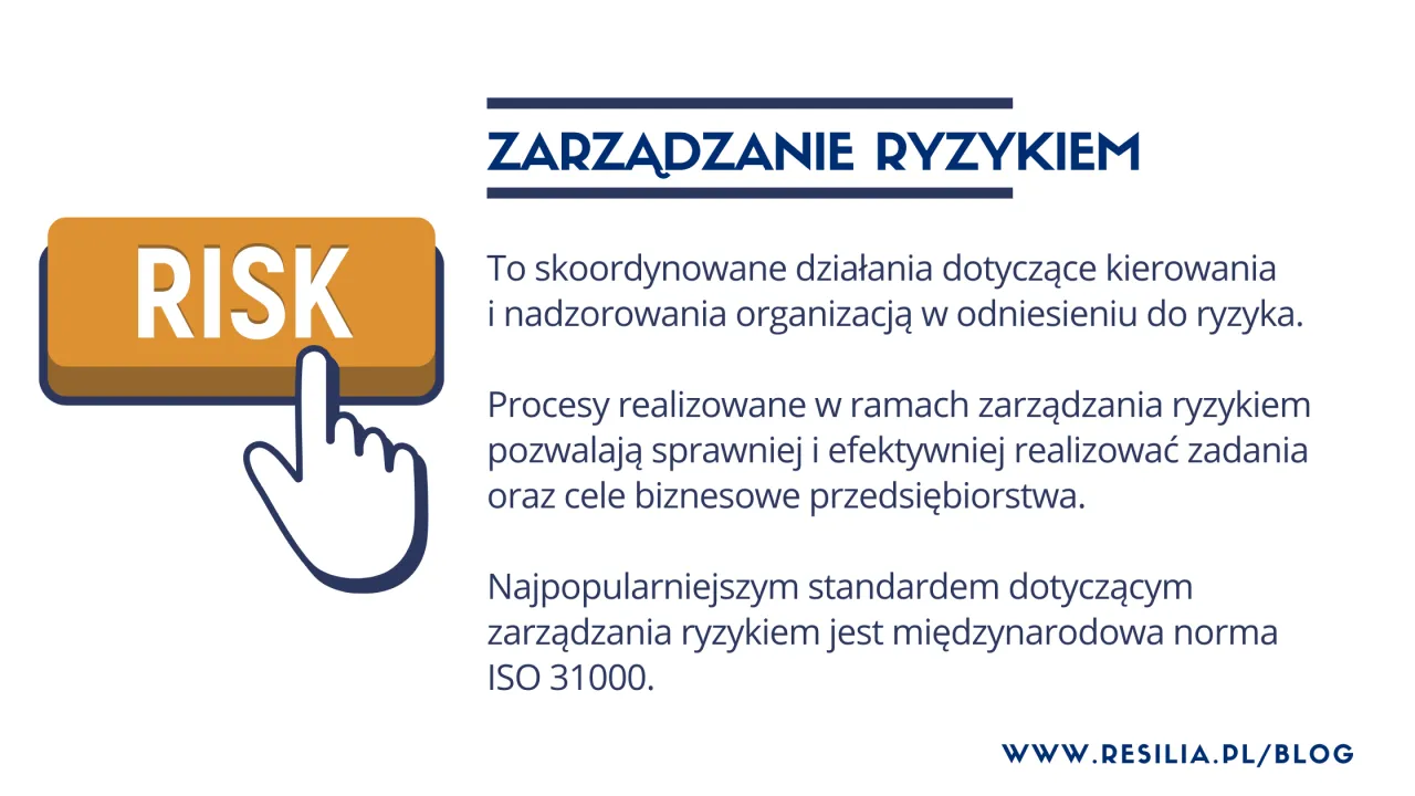 Zdjęcie Ryzyk fizyk co to znaczy – zrozumienie ryzyka i jego konsekwencji