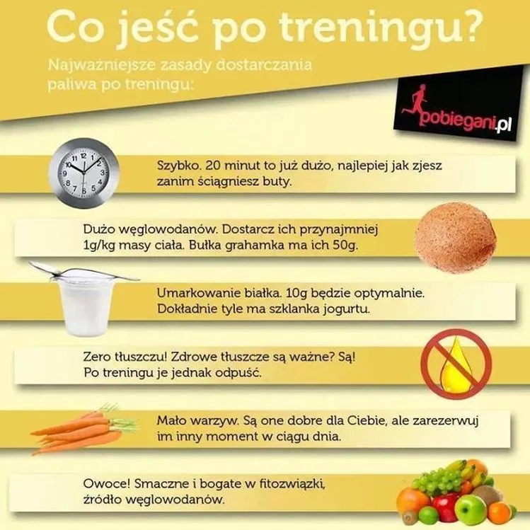 Zdjęcie Co jeść po treningu, aby szybko się zregenerować i poprawić wyniki?