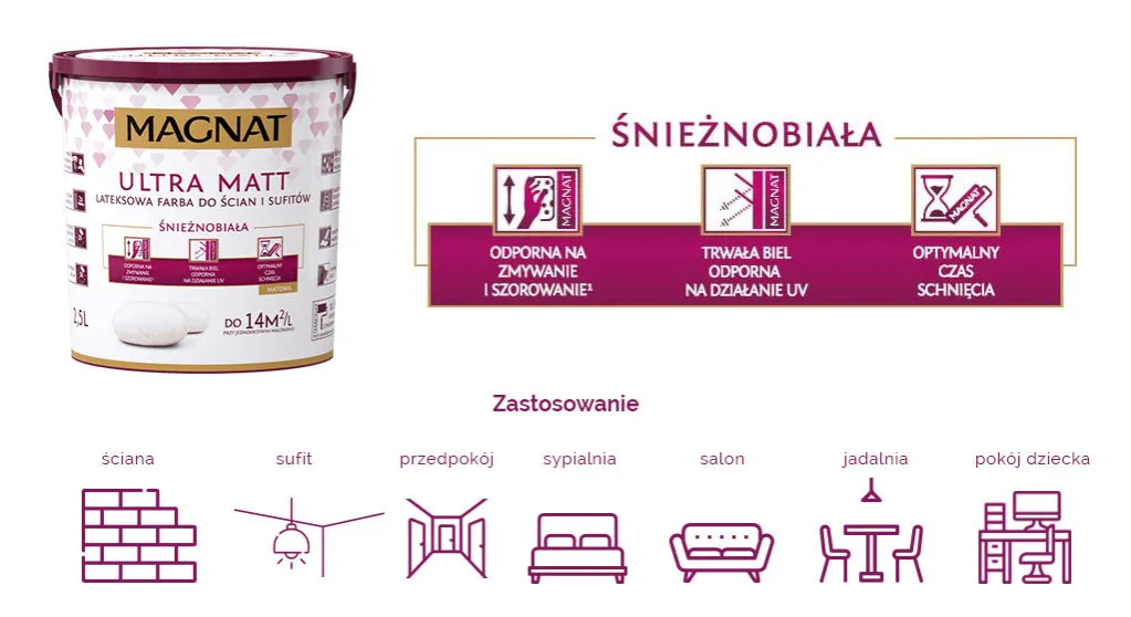 Zdjęcie Jaka farba zmywalna do pokoju? Wybierz najlepsze rozwiązania na trudne plamy