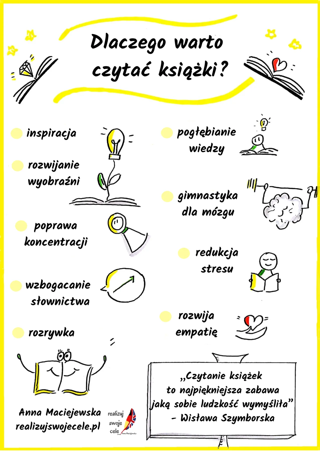 Zdjęcie Czy warto czytać książki? Odkryj ich nieocenione korzyści