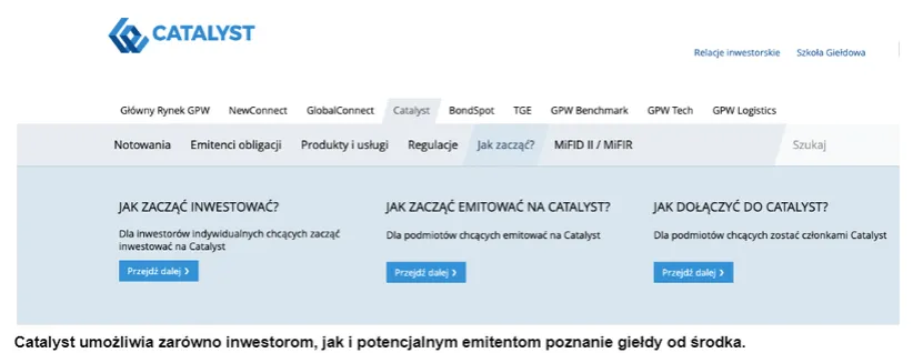 Zdjęcie Gdzie kupić obligacje korporacyjne i uniknąć niekorzystnych inwestycji