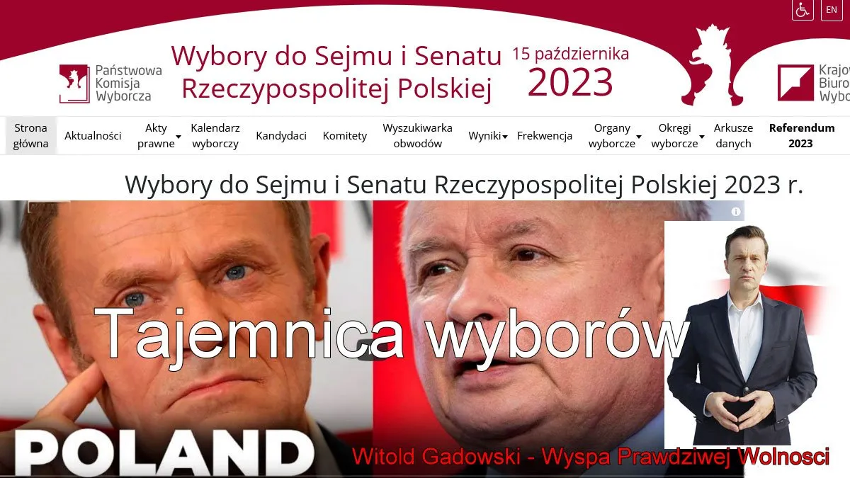 Zdjęcie Kto wygrał wybory do senatu? Zaskakujące wyniki i ich skutki
