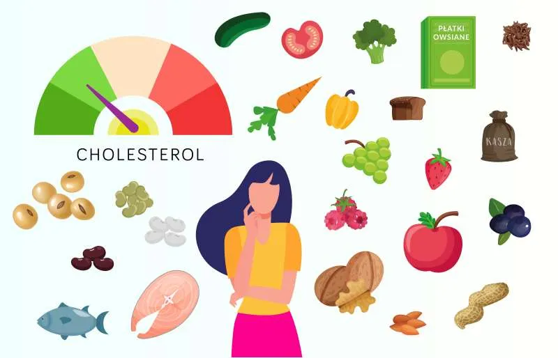Zdjęcie Skuteczne sposoby na oczyszczenie żył z cholesterolu i poprawę zdrowia
