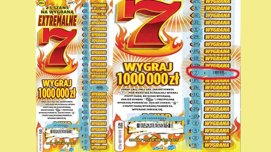 Zdjęcie Co 4 zdrapka wygrywa? Poznaj szanse na wygraną w Lotto