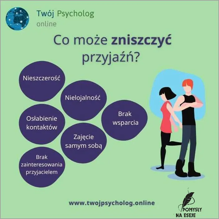 Zdjęcie Czy warto mieć przyjaciela? Odkryj korzyści i wyzwania przyjaźni