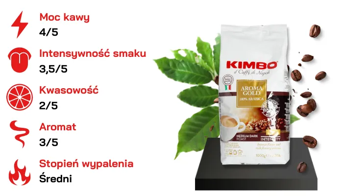 Zdjęcie Najlepsza kawa ziarnista do ekspresu – wybierz smak idealny dla siebie