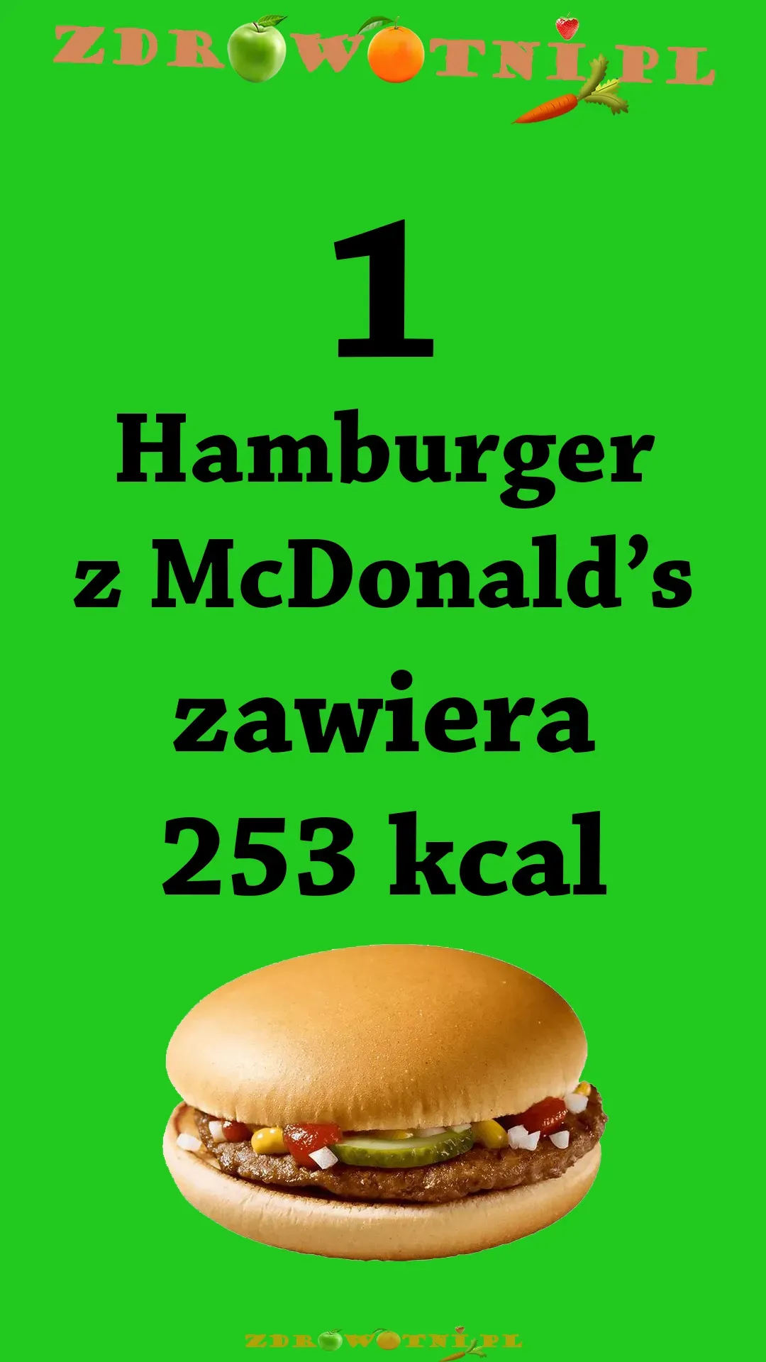 Zdjęcie Ile kalorii ma hamburger? Zaskakujące różnice w kaloryczności!