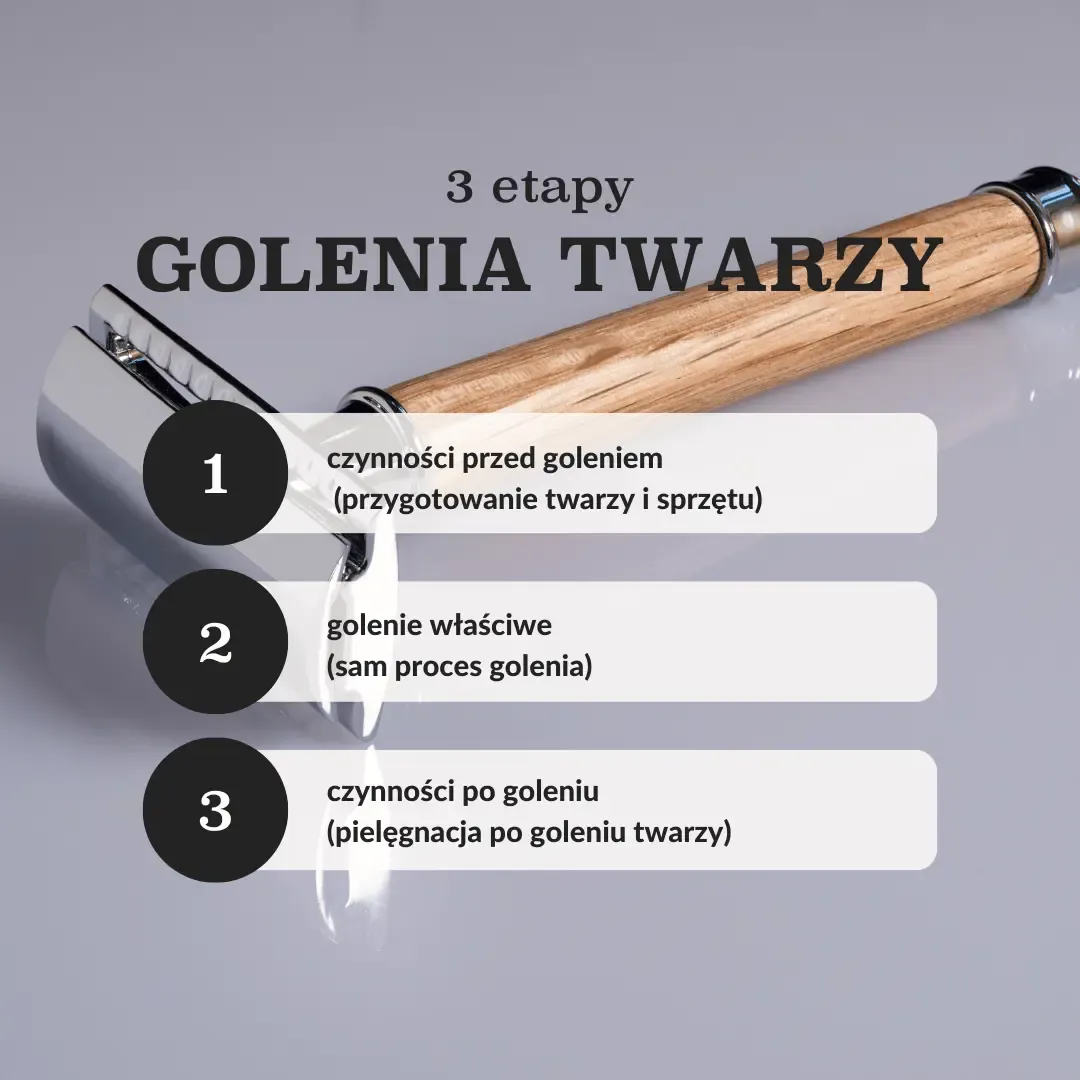 Zdjęcie Jak golić twardy zarost bez podrażnień – skuteczne metody i porady