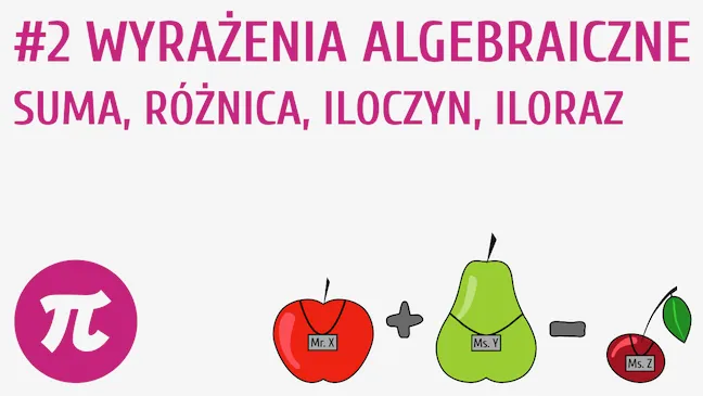 Zdjęcie Co to iloczyn w matematyce? Zrozumienie kluczowego pojęcia