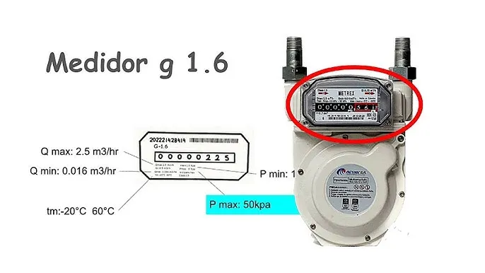 Zdjęcie Cómo es un contador de gas por dentro y su funcionamiento revelador