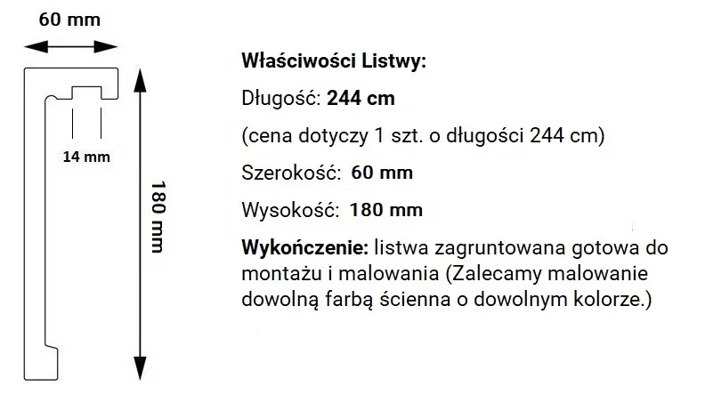Zdjęcie Jak zamontować listwę maskującą karnisz - proste kroki bez błędów