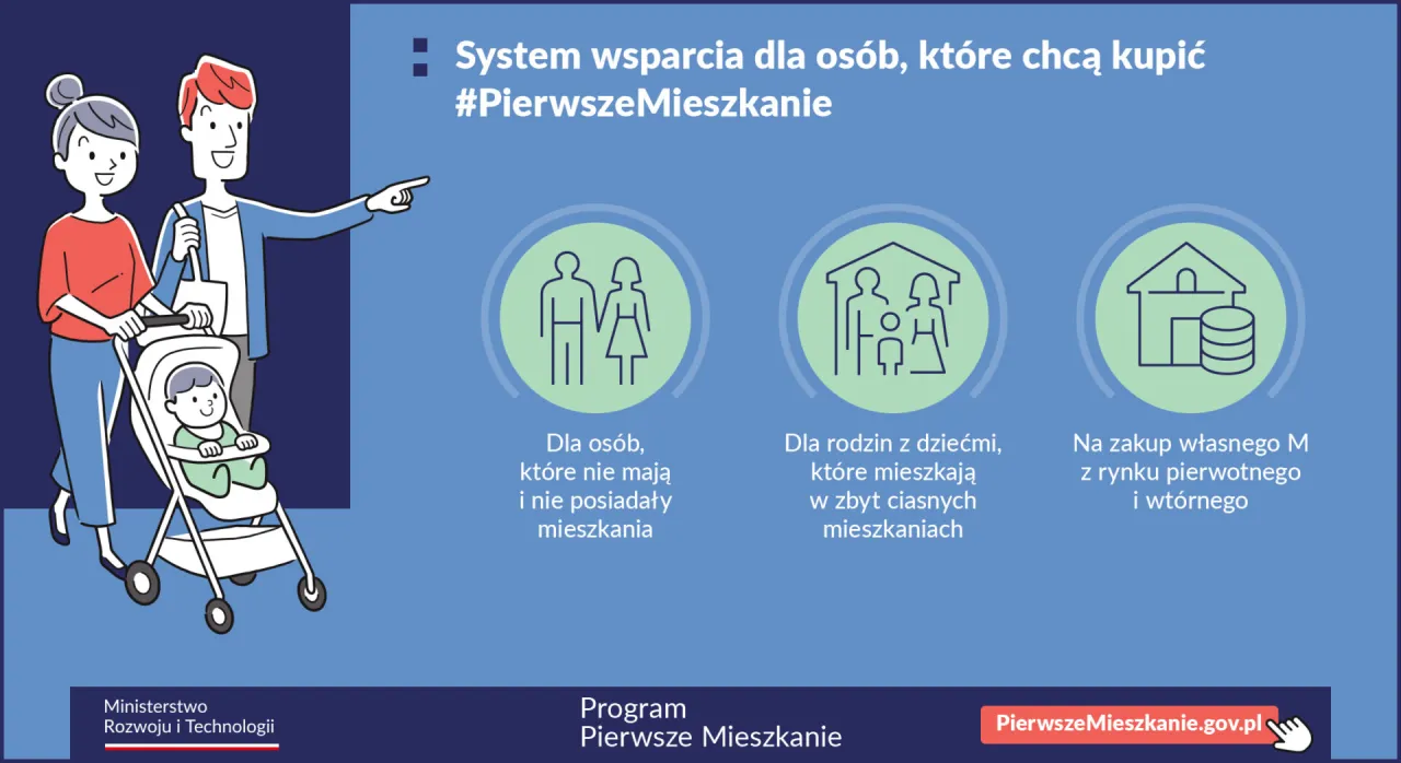 Zdjęcie Kredyt na pierwsze mieszkanie od kiedy? Sprawdź, jak skorzystać z programu