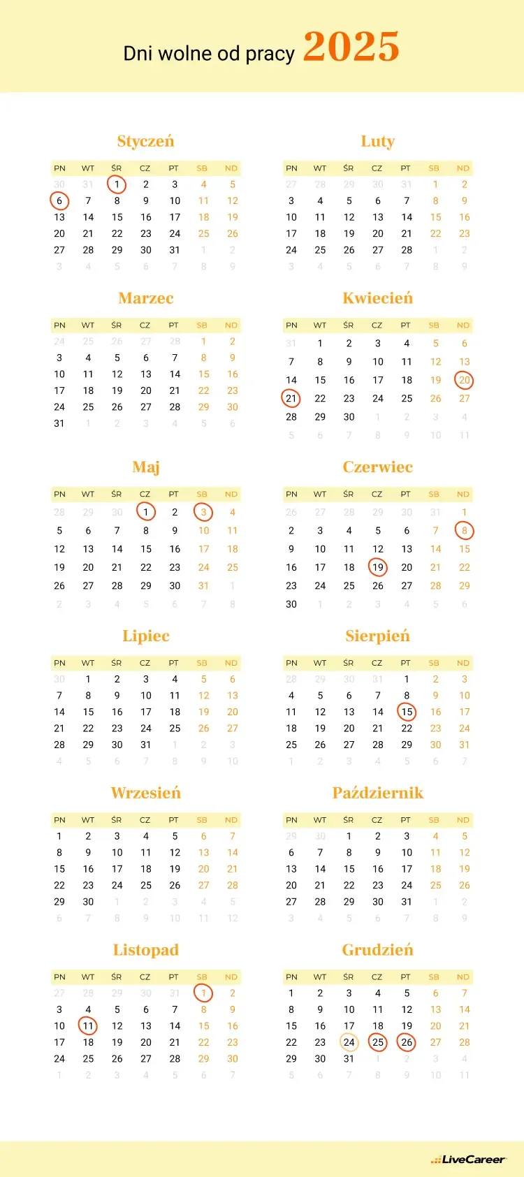 Zdjęcie Czy Wielkanoc jest dniem wolnym od pracy? Sprawdź, co musisz wiedzieć