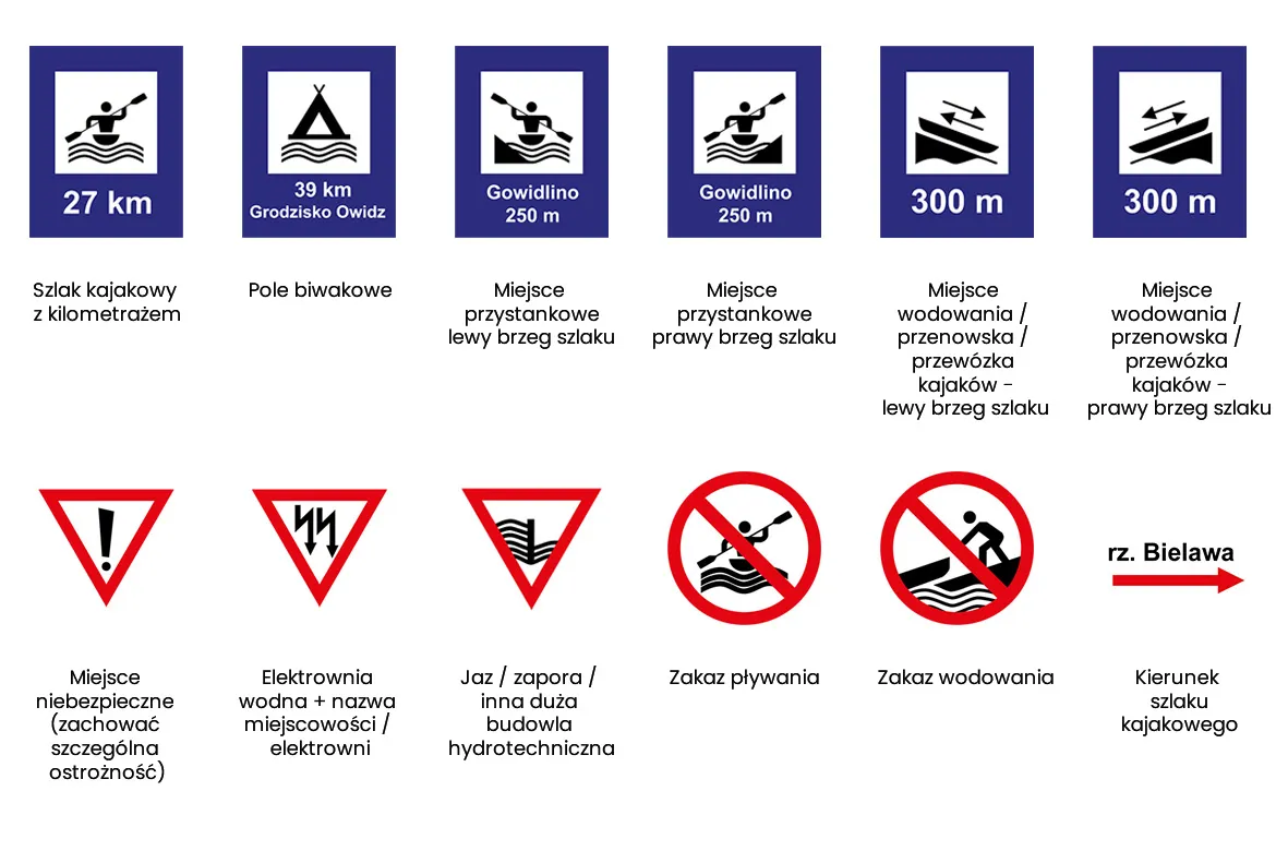 Zdjęcie Jak rozszyfrować znaki szlak&oacute;w rowerowych? Tw&oacute;j kompas w Polsce