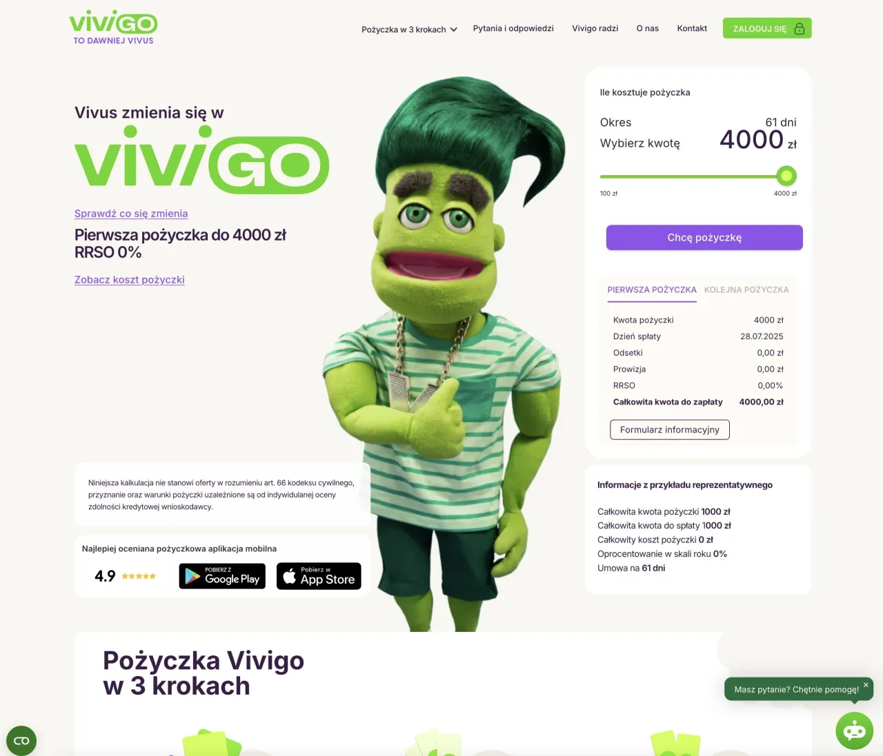 Zdjęcie Vivus czy to bezpieczne? Odkryj prawdę o pożyczkach i ryzyku