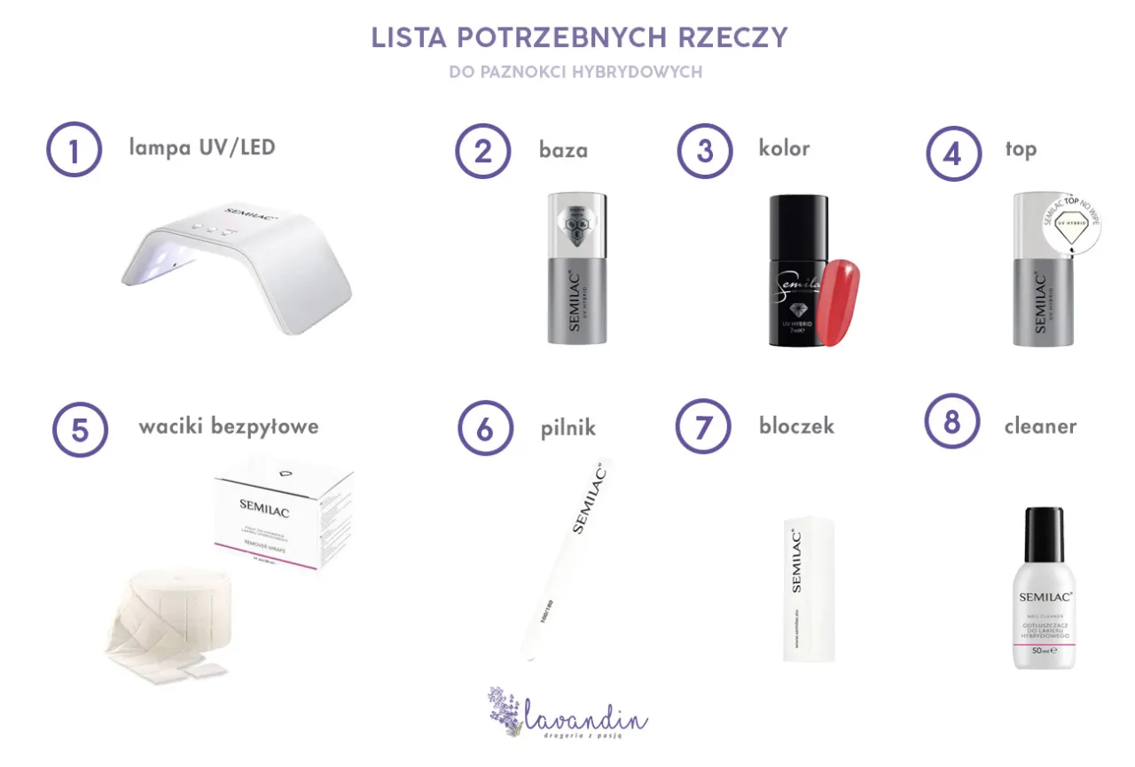 Zdjęcie Jak prawidłowo używać oliwki do manicure Semilac: skuteczna aplikacja krok po kroku