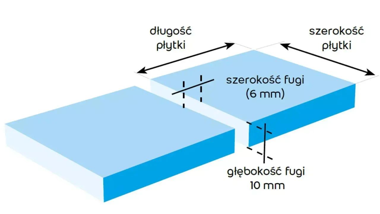 Zdjęcie Jaka fuga do płytek 60x60 na ogrzewanie podłogowe, aby uniknąć problemów?