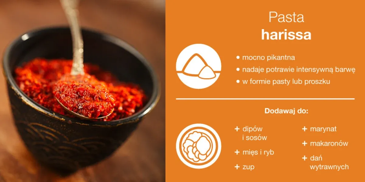 Zdjęcie Jak zrobić przyprawę harissa w domu - prosty przepis krok po kroku