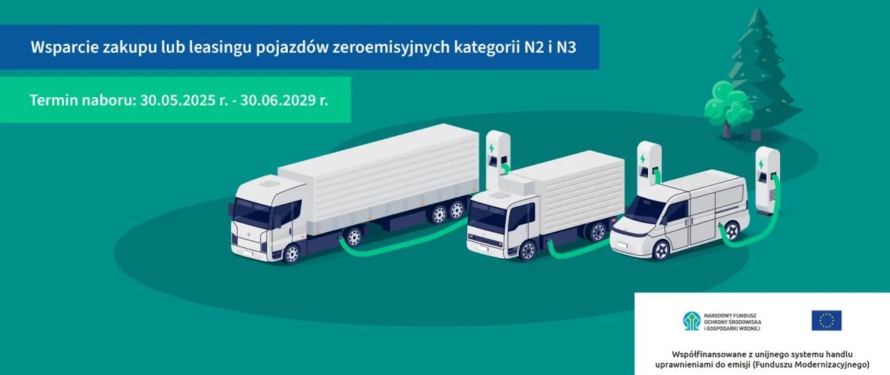 Zdjęcie Stwórz maksymalnie klikalny nagłówek SEO z frazami: Bezpieczeństwo, przestrzeń, wygodne samochody