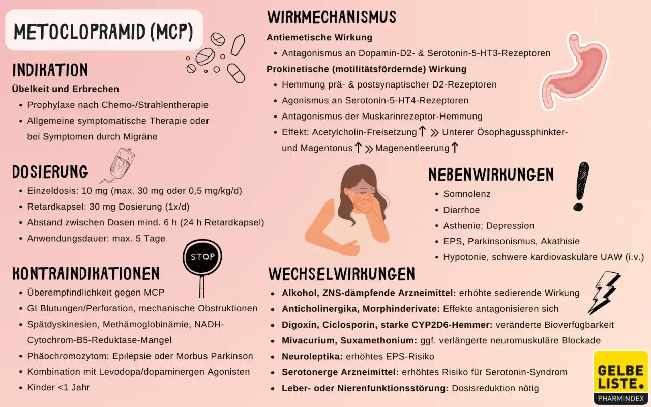 Zdjęcie Epilepsie Medikamente: Wirksamkeit, Nebenwirkungen und Behandlungsmöglichkeiten