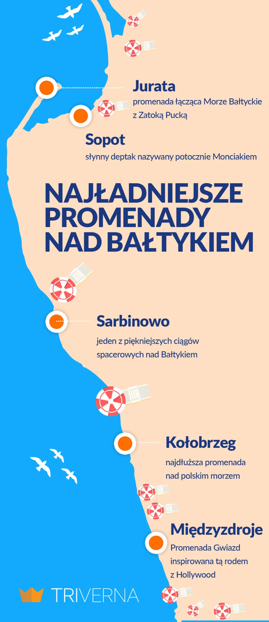 Zdjęcie Co zwiedzić nad morzem: najlepsze atrakcje na Bałtyku, które zachwycają