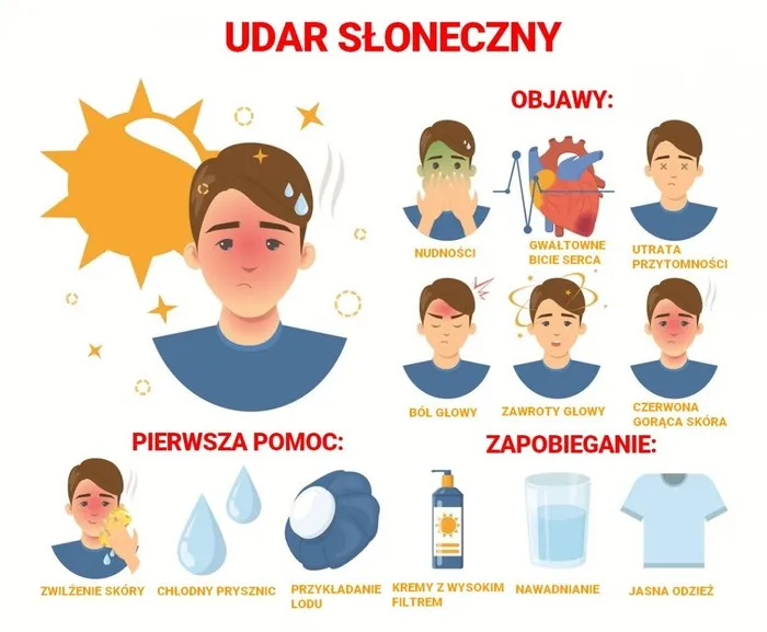 Zdjęcie Udar cieplny: Jak rozpoznać i udzielić pierwszej pomocy?