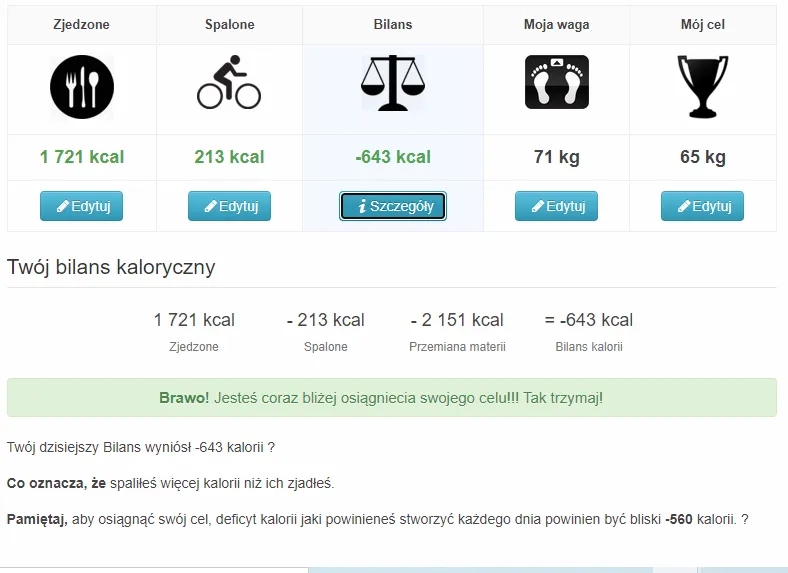 Zdjęcie Kalkulator spalania kalorii na rowerze: Oblicz swój wydatek energii