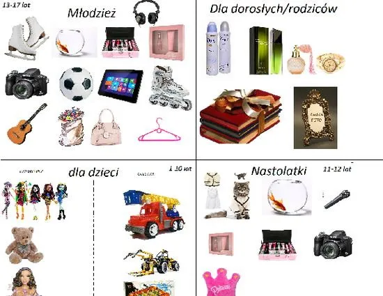 Zdjęcie Co kupić 12 latkowi pod choinkę? 10 wyjątkowych pomysłów na prezenty