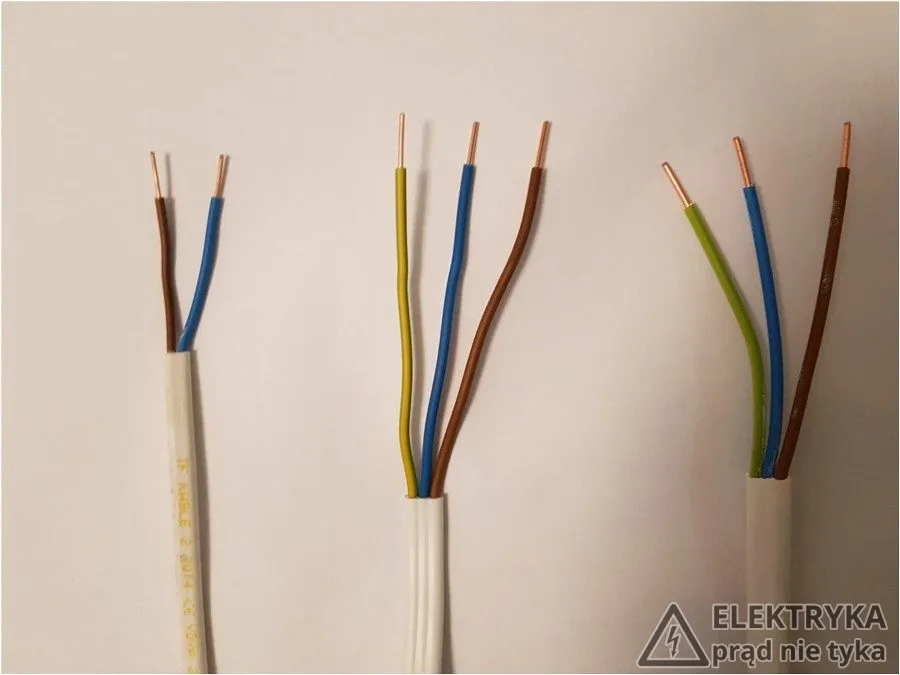 Zdjęcie Brązowy kabel to plus czy minus? Kluczowe informacje o kolorach kabli