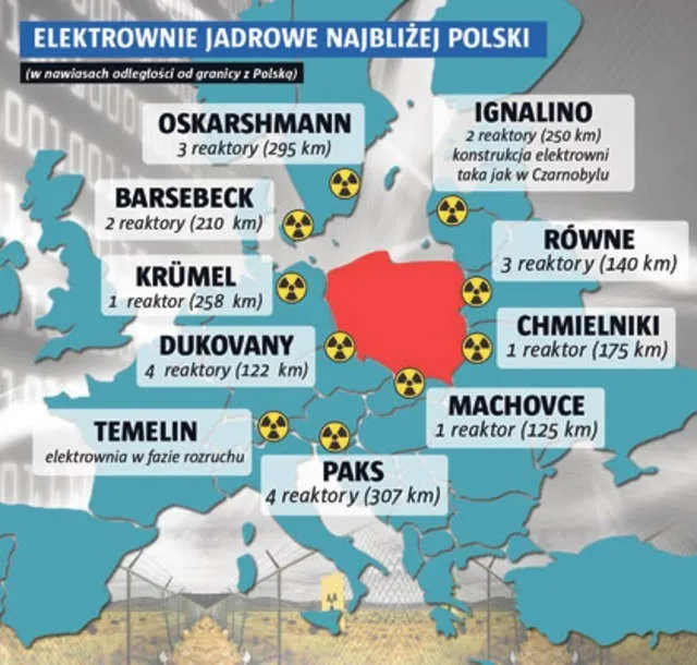 Zdjęcie Gdzie w Polsce elektrownia atomowa? Odkryj plany i lokalizacje