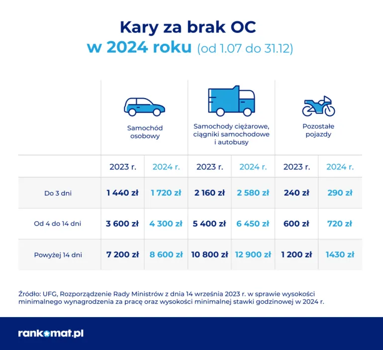 Zdjęcie Kto płaci czynsz po śmierci właściciela? Poznaj swoje obowiązki spadkowe
