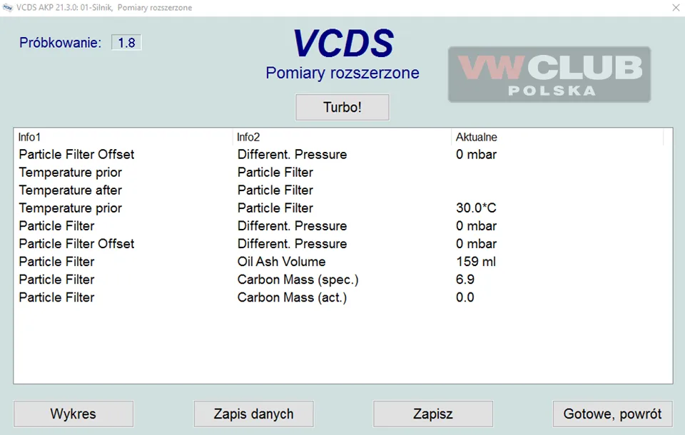 Zdjęcie Ile gram sadzy w dpf audi – kluczowe informacje o pojemności i ryzyku