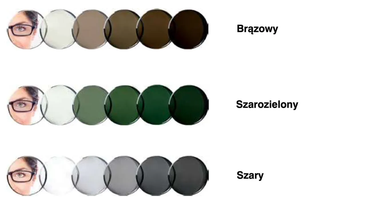 Zdjęcie Okulary z NFZ w Vision Express? Sprawdź, ile zaoszczędzisz!