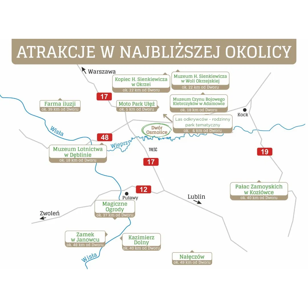 Zdjęcie Najlepsze atrakcje w Ryki, które musisz zobaczyć podczas wizyty