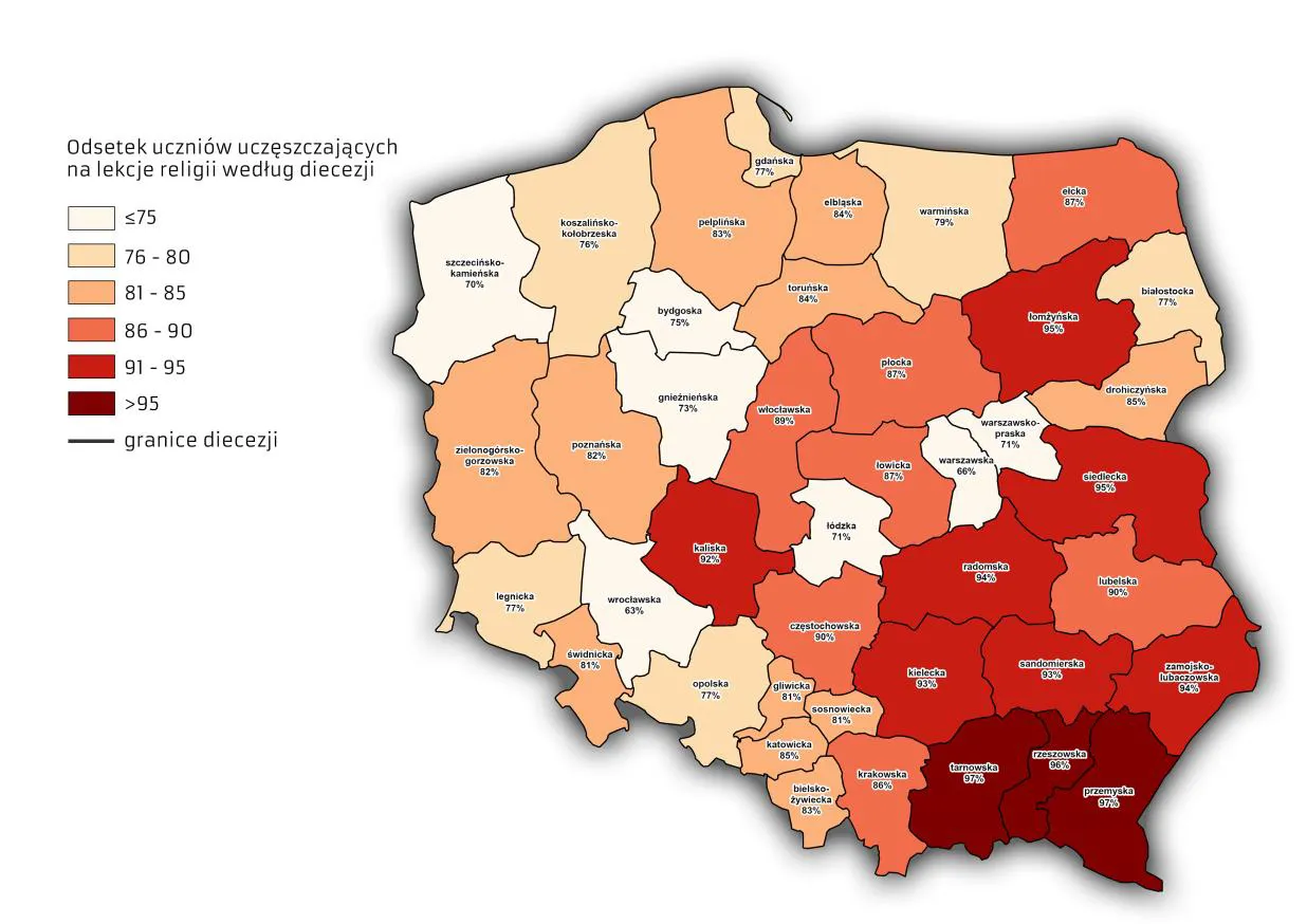 Zdjęcie Ile procent Polaków chodzi do kościoła? Zaskakujące statystyki i trendy