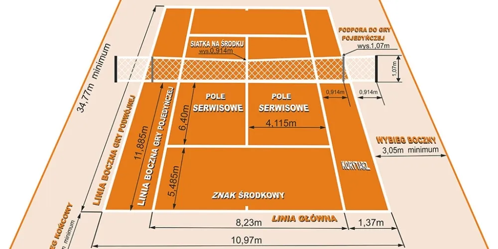 Zdjęcie Na czym polega tenis? Zasady, punktacja i tajniki gry w tenisa wyjaśnione