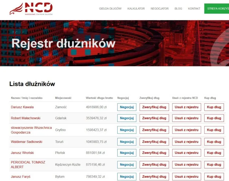 Zdjęcie Jak sprawdzić zadłużenie osoby prywatnej: 5 legalnych metod