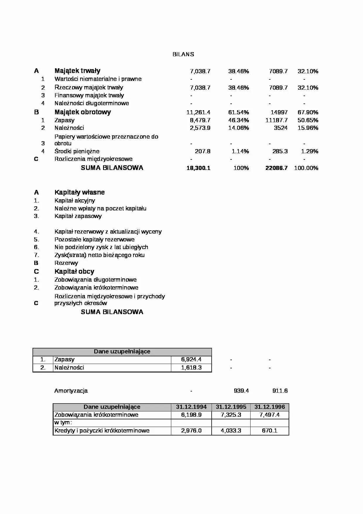 Zdjęcie Rentowność przedsiębiorstwa: Jak zwiększyć zyski i uniknąć finansowej porażki
