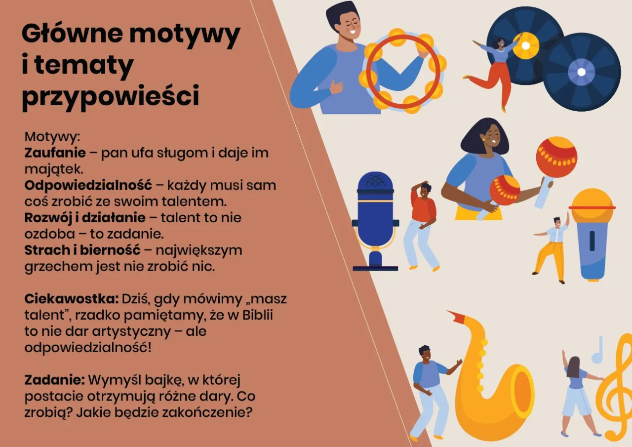 Zdjęcie Przypowieść o talentach w Biblii: Kluczowe lekcje i znaczenie