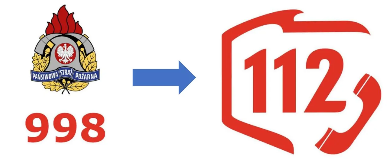 Zdjęcie Numer 998 czy 112? Kiedy i jak wezwać straż pożarną?