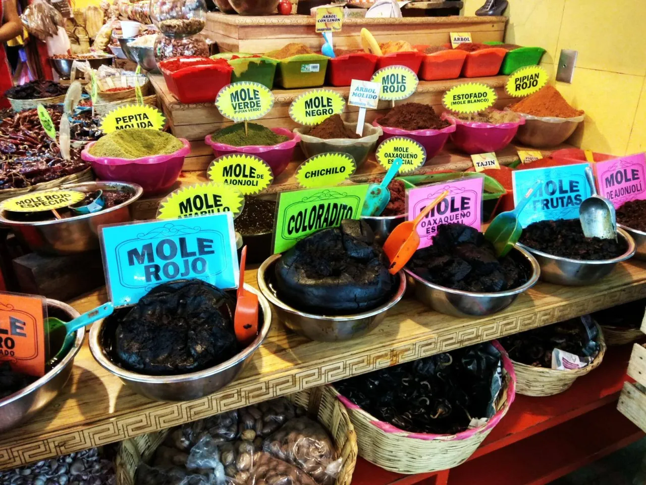 Zdjęcie Co warto kupić w Meksyku? Praktyczny poradnik zakupowy ze sprawdzonymi radami