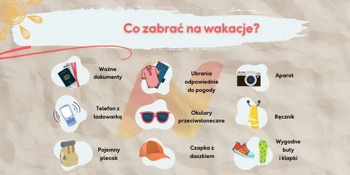 Zdjęcie Jak się spakować na wakacje, aby uniknąć stresu i zapomnień?