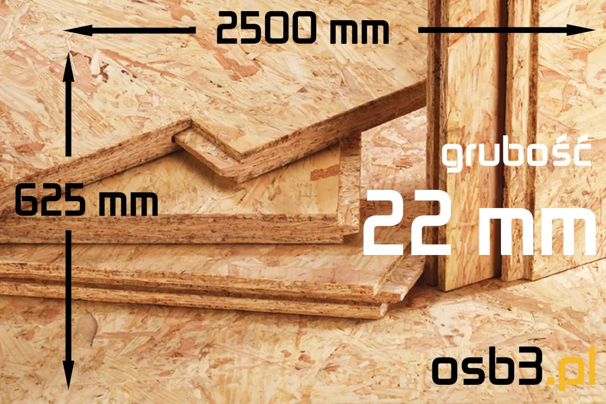 Zdjęcie Aktualne ceny płyt OSB 22mm w marketach budowlanych: co musisz wiedzieć