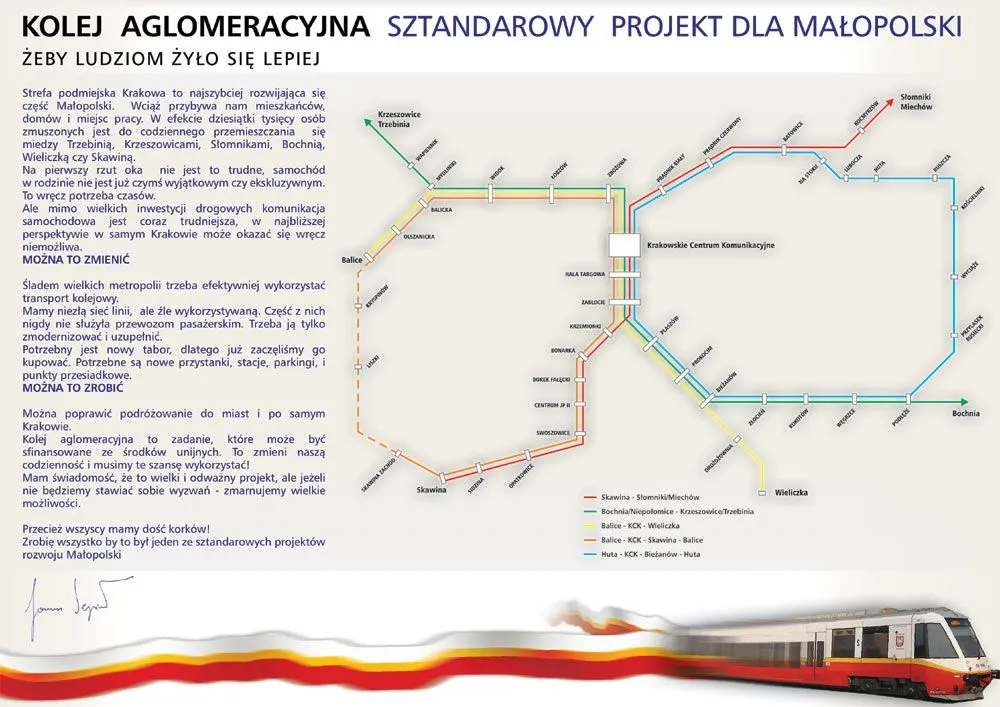 Zdjęcie Jak dojechać do osiedla szkolnego w Krakowie - łatwe połączenia komunikacyjne