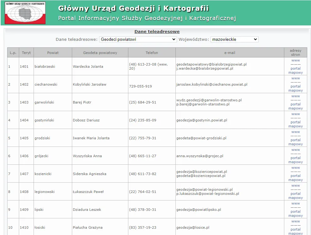 Zdjęcie Kto prowadzi ewidencję gruntów i budynków? Poznaj odpowiedzialne instytucje