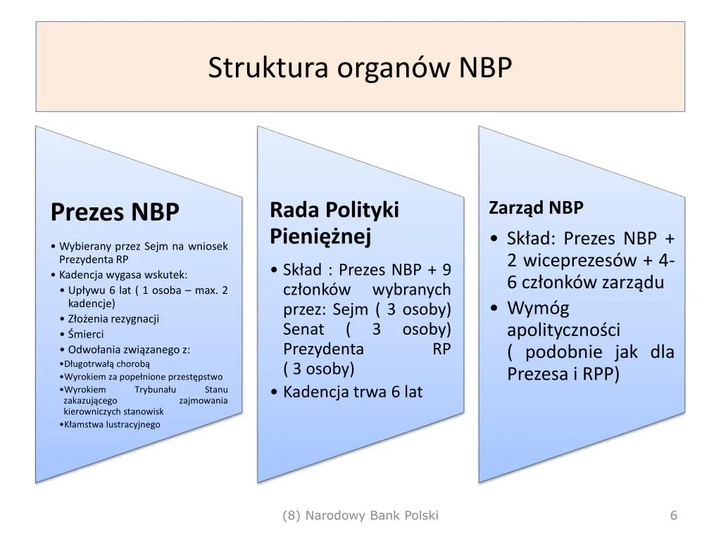 Zdjęcie Sprawozdania do NBP: Uniknij kar i błędów w rozliczeniach finansowych