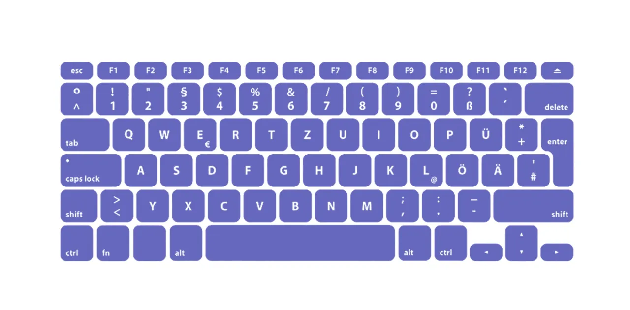 Zdjęcie Jak zmienić klawiaturę na niemiecką w Windows i macOS w prosty sposób