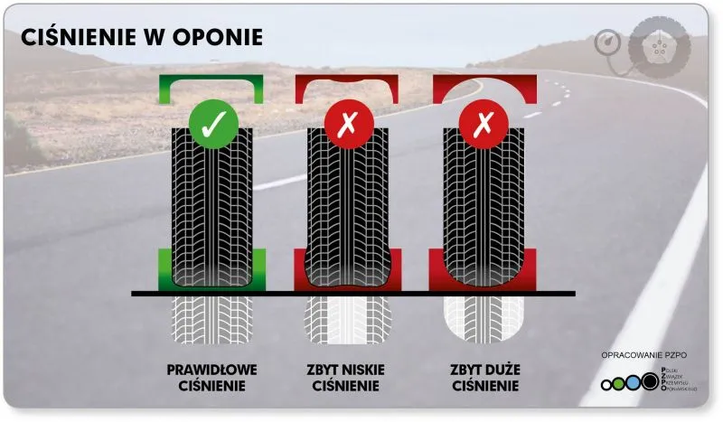 Zdjęcie Jakie ciśnienie w oponach 215/45 R17? Uniknij błędów i zadbaj o bezpieczeństwo!