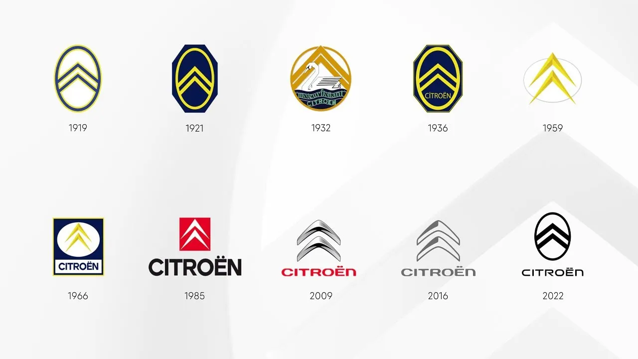 Zdjęcie Co warto wiedzieć o historii i znaczeniu logo Citroena?